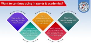 Read more about the article Want to continue acing in sports and academics?