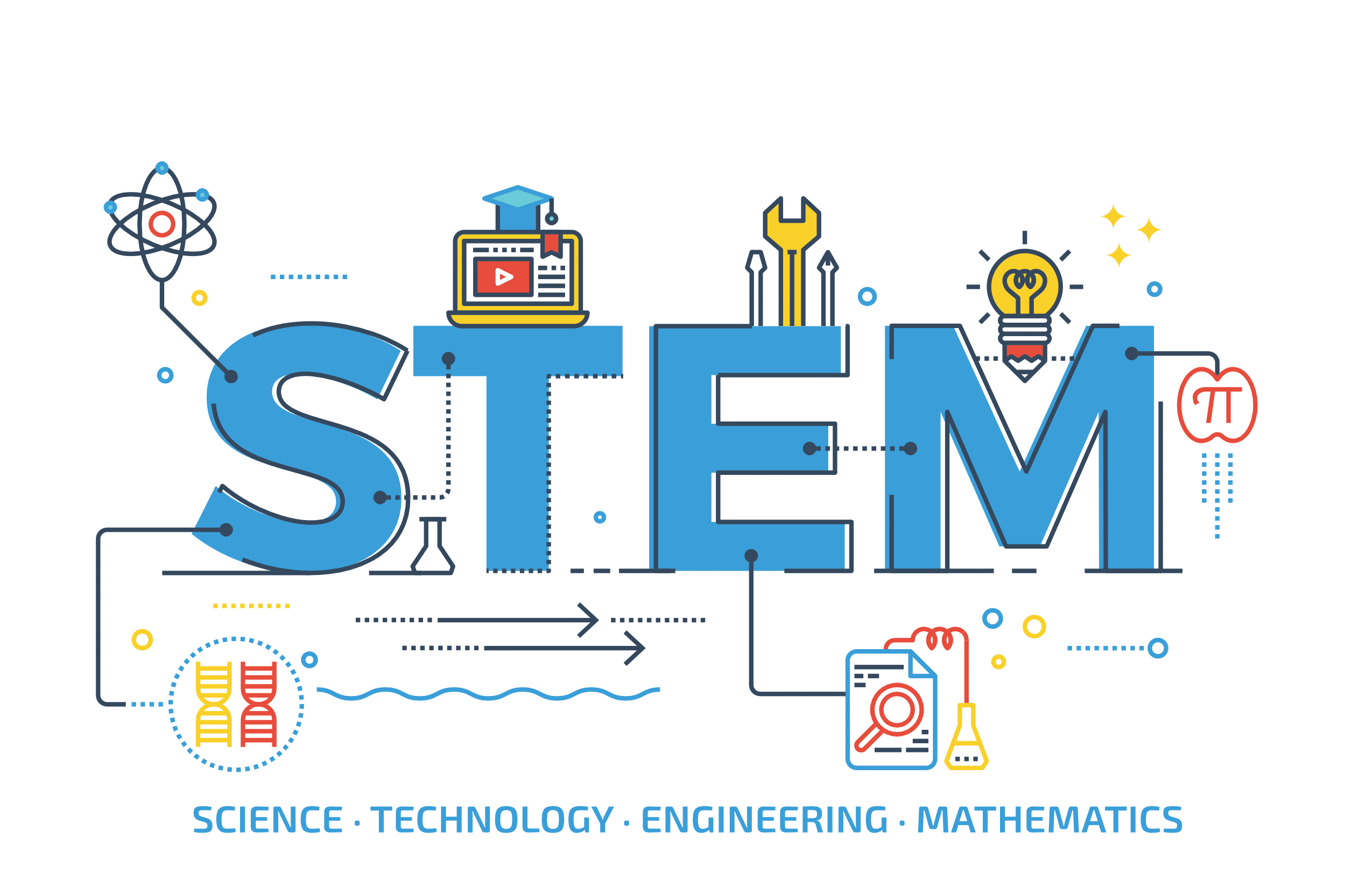 Read more about the article Integrating STEM and Islamic Values: A Unique Approach to Education